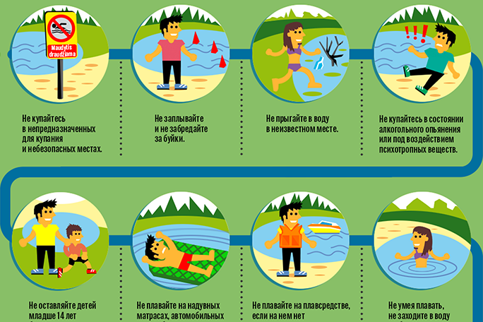 Безопасность на воде — изображение 4