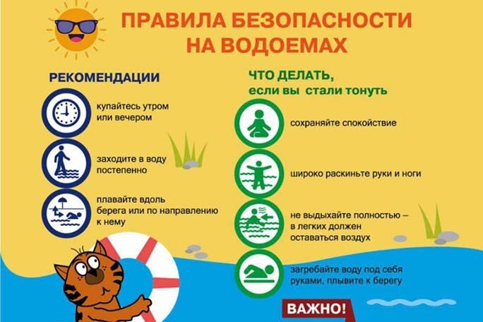 Безопасность на воде — изображение 5