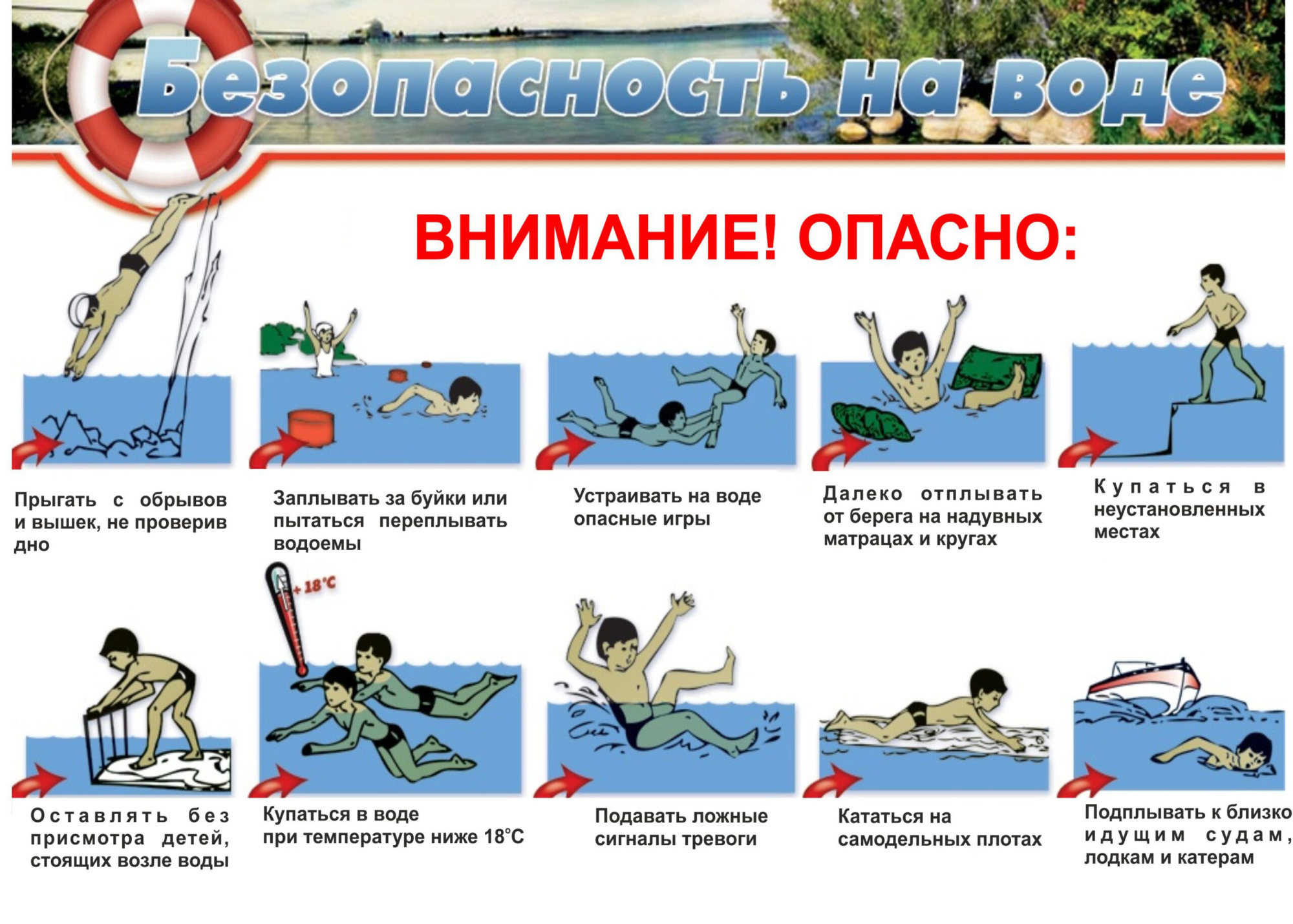 Безопасность на воде — изображение 6